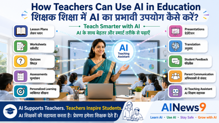 How Teachers Can Use AI in Education - Indian teacher using Artificial Intelligence to create lesson plans, quizzes, worksheets, personalized learning activities, classroom presentations, and student assessments in a modern smart classroom with bilingual educational infographic elements.