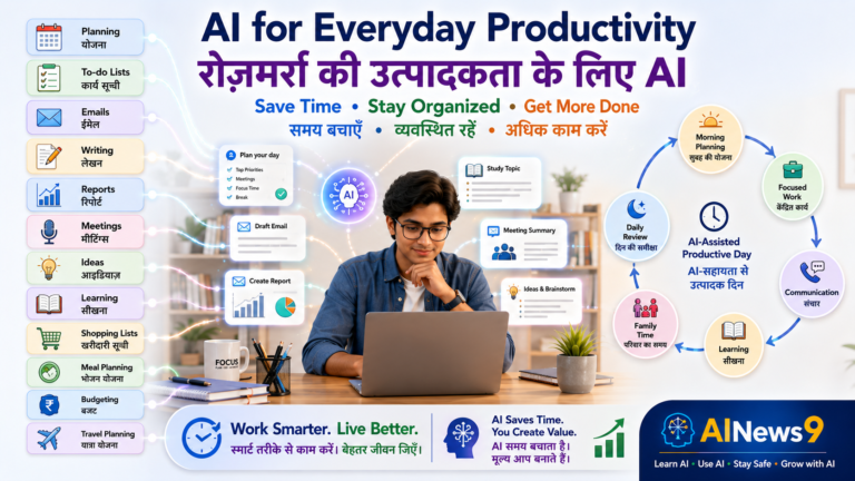 AI for Everyday Productivity: Indian students, teachers, professionals, parents, senior citizens, and small business owners using Artificial Intelligence to plan their day, write emails, learn faster, manage tasks, improve productivity, and organize daily life through a bilingual educational infographic in English and Hindi.