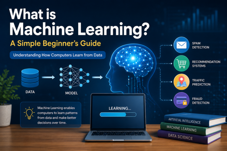 What is Machine Learning? Educational bilingual infographic for beginners explaining how computers learn from data.