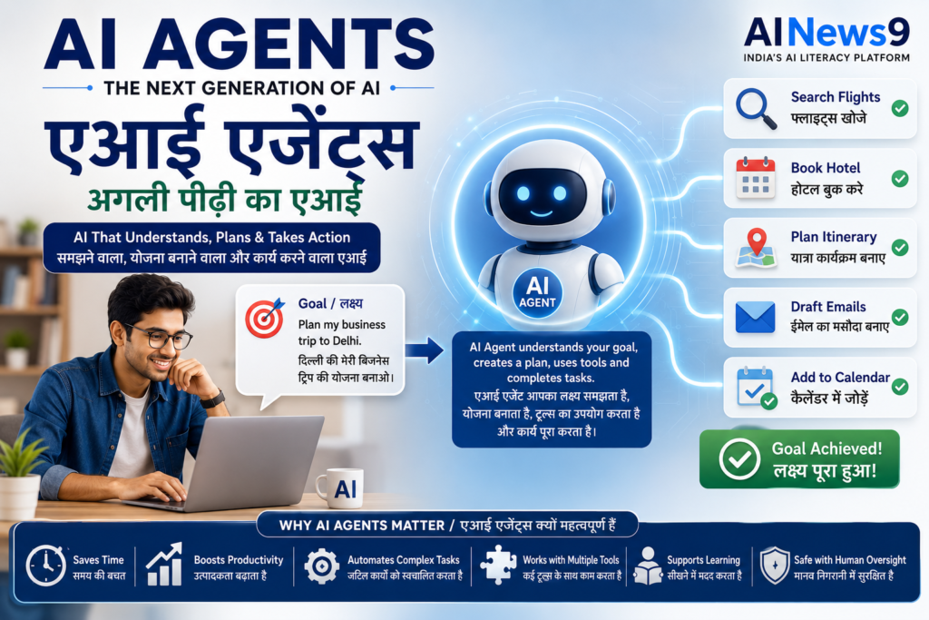 What are AI Agents? Magazine-style bilingual educational cover showing AI Agents helping Indian students, teachers, professionals, and small business owners plan, make decisions, automate tasks, and improve productivity.