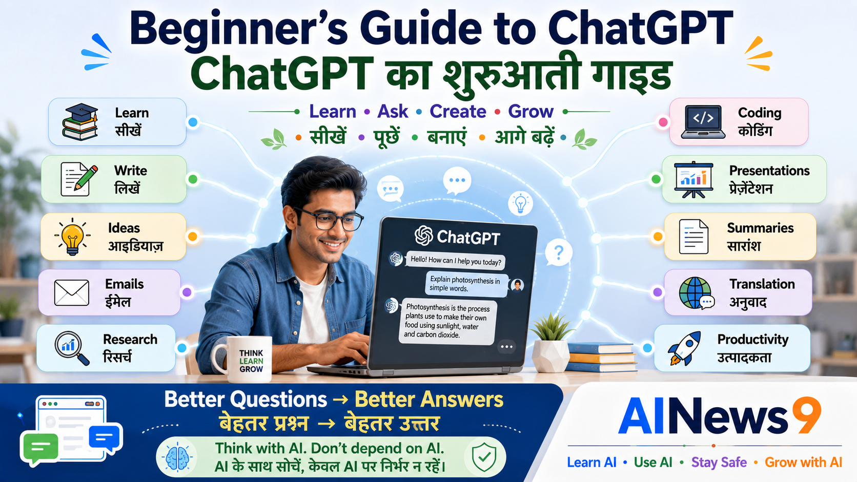 Beginner's Guide to ChatGPT: Indian users learning how to use ChatGPT for education, productivity, writing, business, creativity, and everyday tasks through a bilingual educational infographic in English and Hindi.